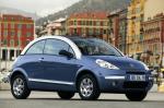 Citroen C3 Pluriel 2004 года